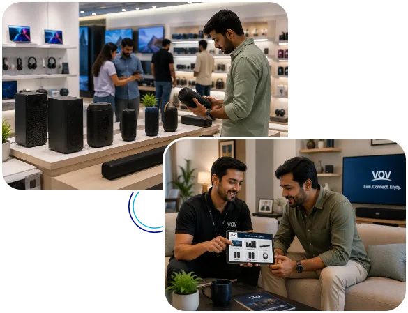 Modern Products for Practical Buyers